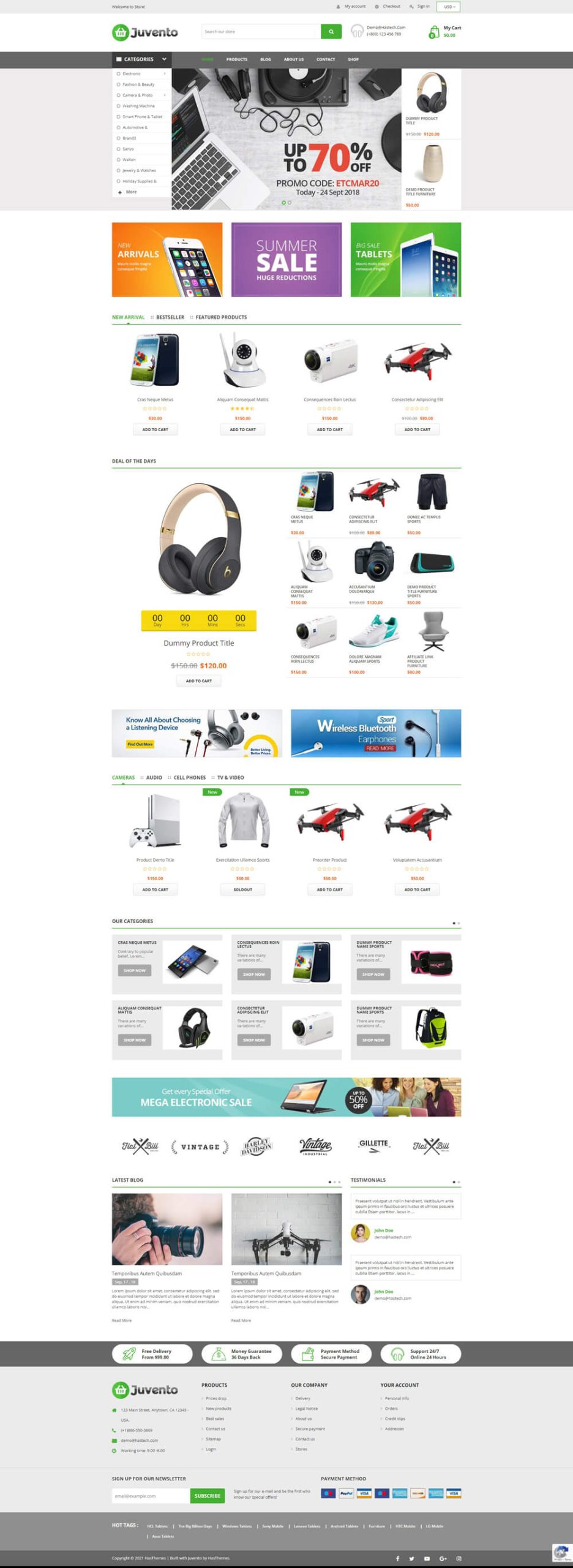 Juvento - Electronics, Furniture, Sports Store Shopify Theme